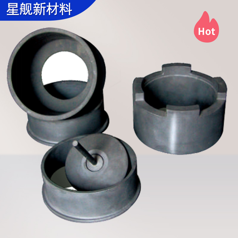 Silicon Carbide